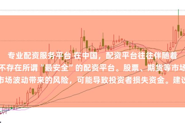 专业配资服务平台 在中国，配资平台往往伴随着较高的金融风险，因此不存在所谓“最安全”的配资平台。股票、期货等市场的配资行为容易放大市场波动带来的风险，可能导致投资者损失资金。建议遵守金融法规，远离非法配资活动，保障自身财产安全。
