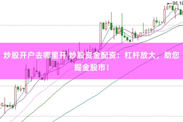 炒股开户去哪里开 炒股资金配资：杠杆放大，助您掘金股市！