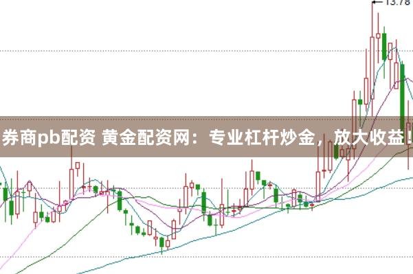 券商pb配资 黄金配资网：专业杠杆炒金，放大收益！