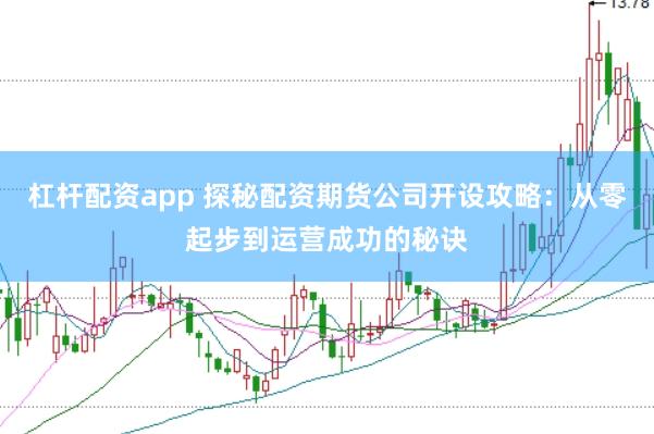 杠杆配资app 探秘配资期货公司开设攻略：从零起步到运营成功的秘诀