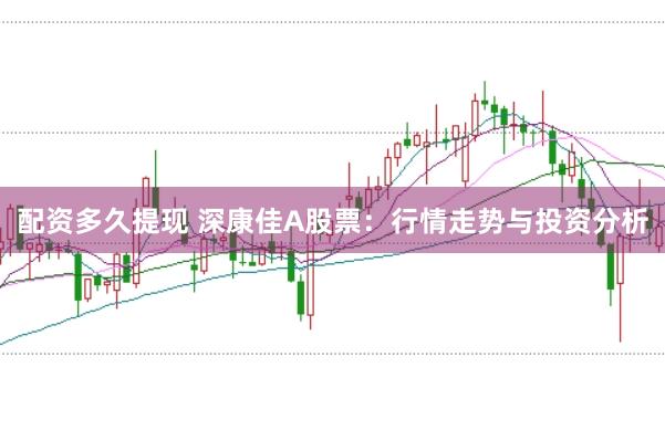 配资多久提现 深康佳A股票：行情走势与投资分析