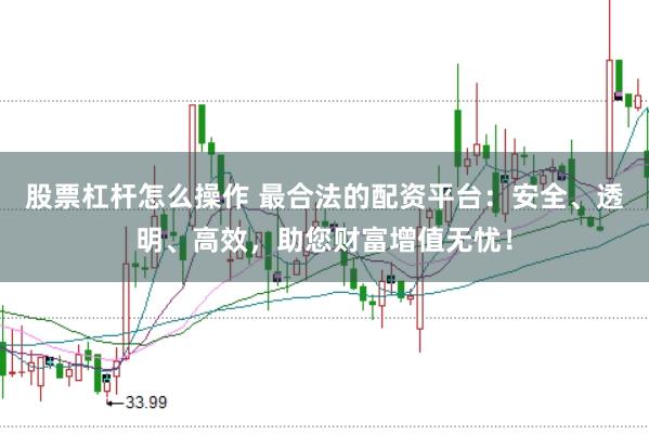 股票杠杆怎么操作 最合法的配资平台：安全、透明、高效，助您财富增值无忧！