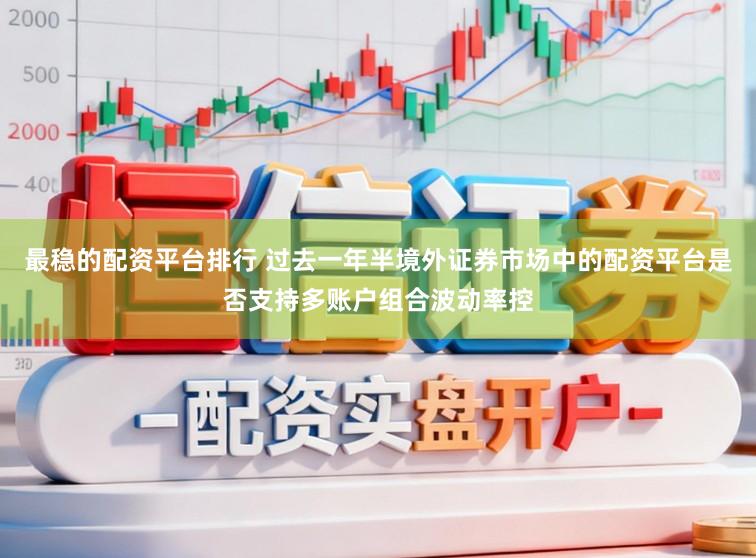 最稳的配资平台排行 过去一年半境外证券市场中的配资平台是否支持多账户组合波动率控